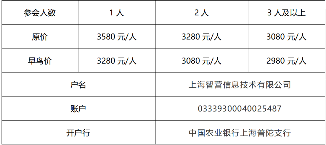 调研共混企业百余家,千锤万凿,2020共混智...(图10) 1596763633641067.png