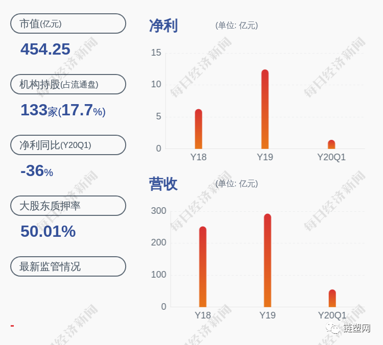 1594610628789744.png 微信图片_20200713112204.png