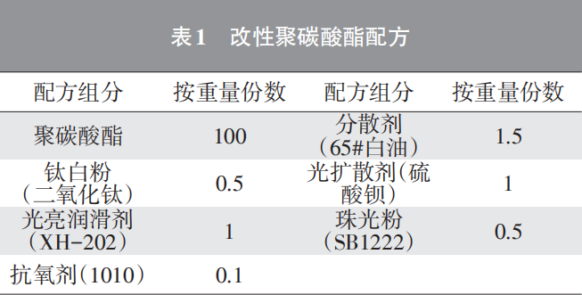 1594345207681119.png 微信图片_20200710093915.png