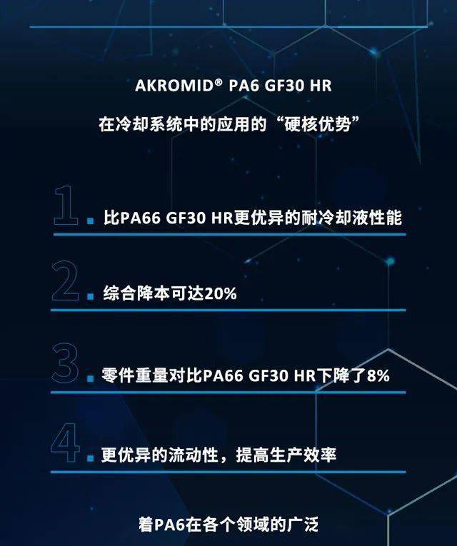 宝藏材料丨耐水解PA6在燃油和新能源汽车冷...(图14) 宝藏材料丨耐水解PA6在燃油和新能源汽车冷...(图14)