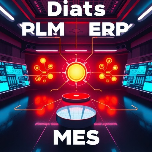 PLM、ERP、APS、MES几种信息系...(图10) PLM、ERP、APS、MES几种信息系...(图10)