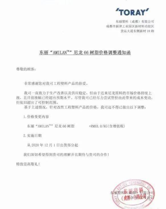 红红火火势不可挡,PA66价格一路高歌猛进...(图4) 红红火火势不可挡,PA66价格一路高歌猛进...(图4)