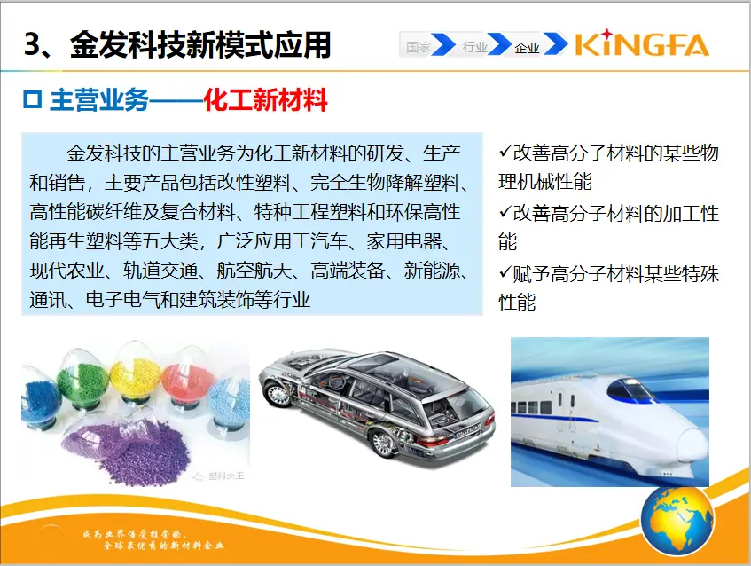 金发科技:探索塑料先进共混数字化工厂之路...(图6) 金发科技:探索塑料先进共混数字化工厂之路...(图6)