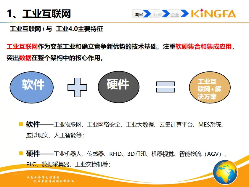 金发科技:探索塑料先进共混数字化工厂之路...(图4) 金发科技:探索塑料先进共混数字化工厂之路...(图4)