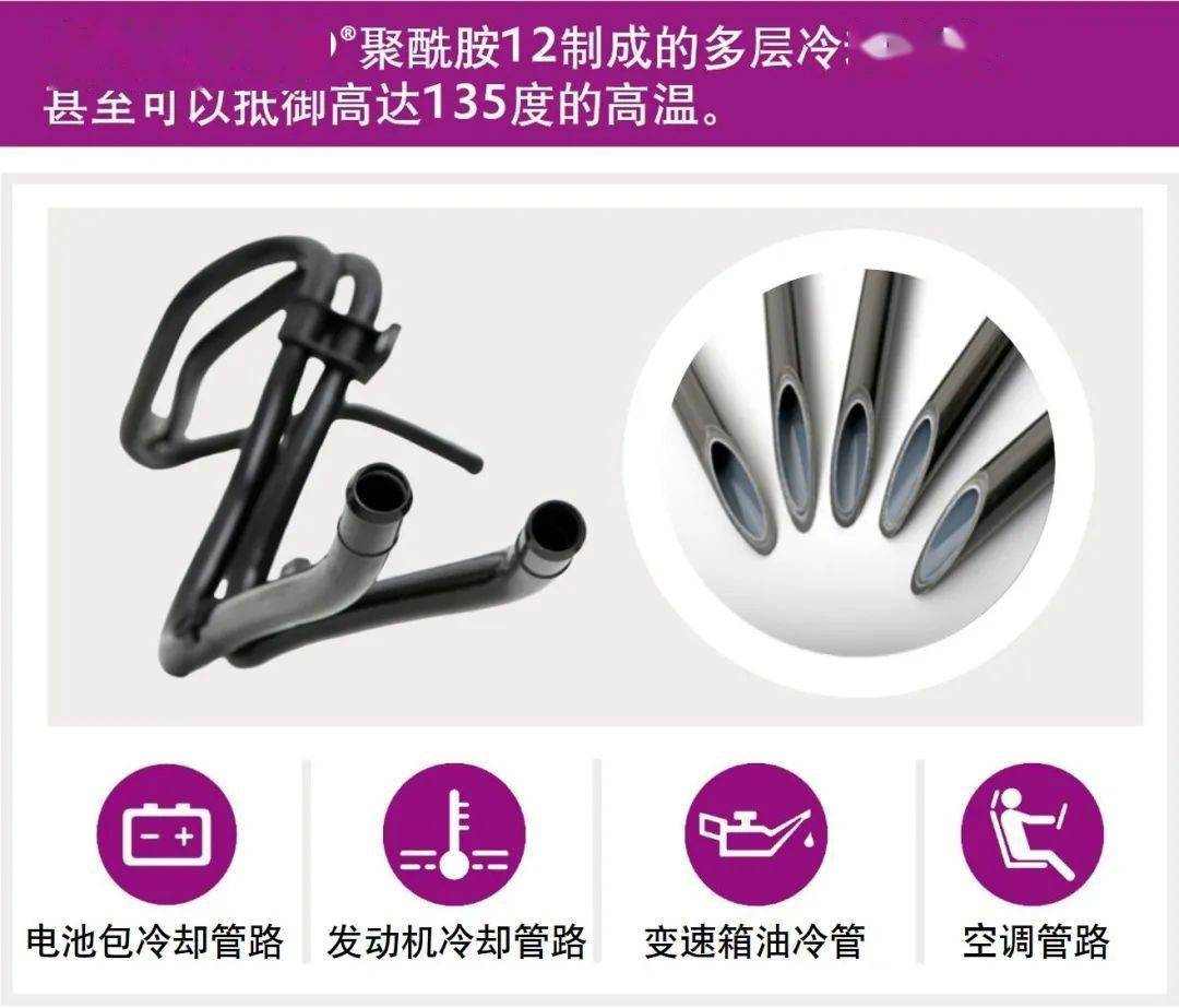 走进改性企业 | 探访赢创,积极探索材料创新...(图11) 走进改性企业 | 探访赢创,积极探索材料创新...(图11)