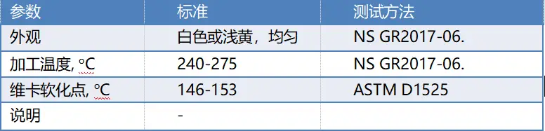 高端口罩/熔喷滤材必备：谈一谈 水驻极母粒...(图11)