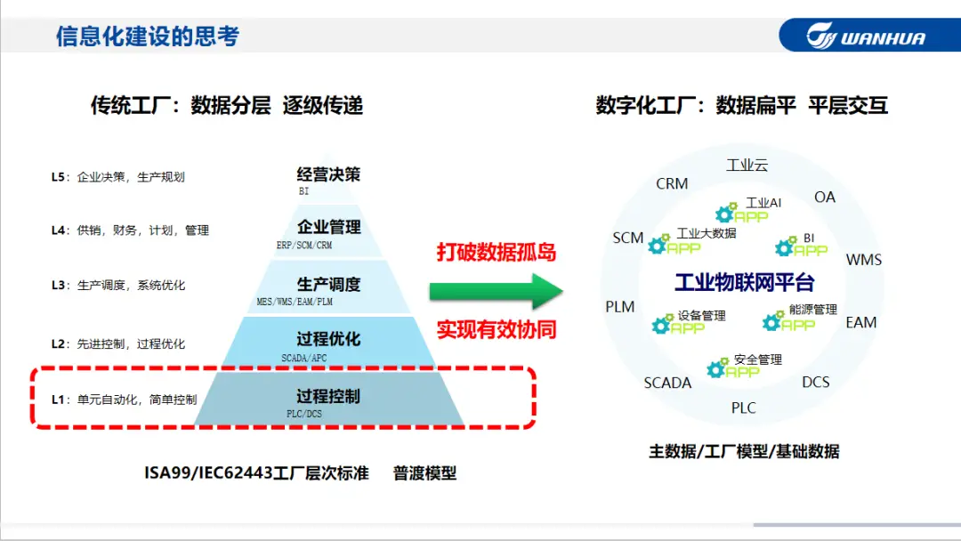 塑料改性工厂如何塑造自己的竞争力？(图8)