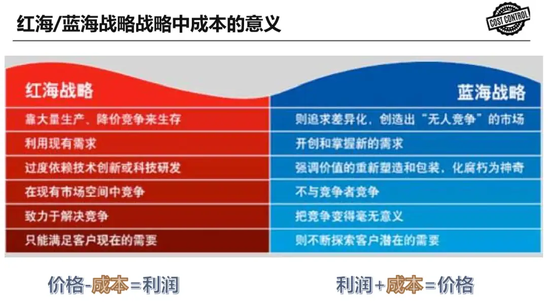点击进入看图评论 捷豹路虎中国:轻量化和低成本环境下的材料...(图10)