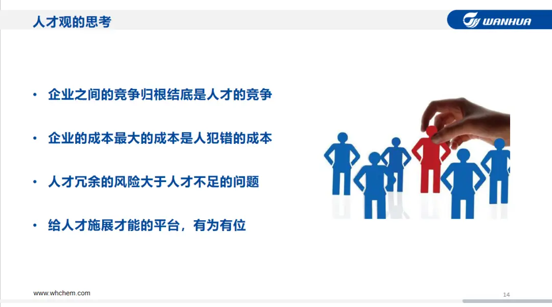 塑料改性工厂如何塑造自己的竞争力？(图9)
