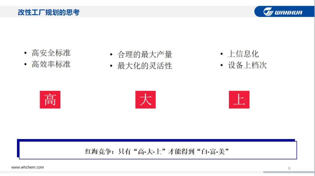 塑料改性工厂如何塑造自己的竞争力？(图7)
