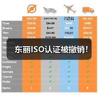 东丽ISO认证被撤销!(图1) 东丽ISO认证被撤销!(图1)
