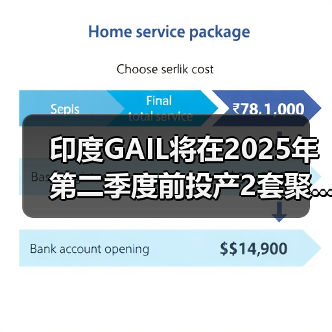 印度GAIL将在2025年第二季度前投产2套聚...（图3）