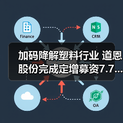 加码降解塑料行业 道恩股份完成定增募资7.7...(图3) 加码降解塑料行业 道恩股份完成定增募资7.7...(图3)