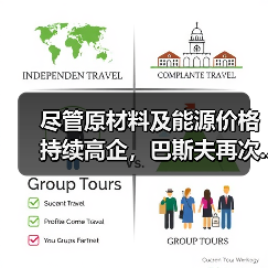 尽管原材料及能源价格持续高企,巴斯夫再次...(图3) 尽管原材料及能源价格持续高企,巴斯夫再次...(图3)