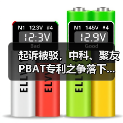 起诉被驳,中科、聚友PBAT专利之争落下...(图4) 起诉被驳,中科、聚友PBAT专利之争落下...(图4)