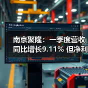 南京聚隆:一季度营收同比增长9.11% 但净利...(图2) 南京聚隆:一季度营收同比增长9.11% 但净利...(图2)