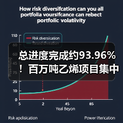 总进度完成约93.96%!百万吨乙烯项目集中中...(图3) 总进度完成约93.96%!百万吨乙烯项目集中中...(图3)