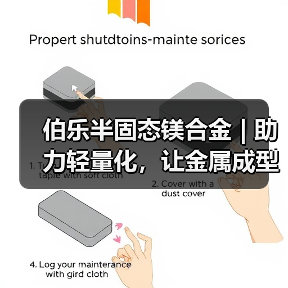 伯乐半固态镁合金 | 助力轻量化，让金属成型更加便捷!（图1）
