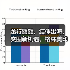 龙行龘龘，结伴出海，突围新机遇，格林美印尼镍资源项目建设百日冲刺誓师大会隆重举行！（图3）
