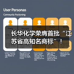 长华化学荣膺首批“江苏省高知名商标”!(图4) 长华化学荣膺首批“江苏省高知名商标”!(图4)