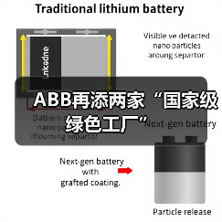 ABB再添两家“国家级绿色工厂”(图3) ABB再添两家“国家级绿色工厂”(图3)