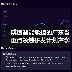 博创智能承担的广东省重点领域研发计划产学研合作项目顺利通过验收(图2) 博创智能承担的广东省重点领域研发计划产学研合作项目顺利通过验收(图2)