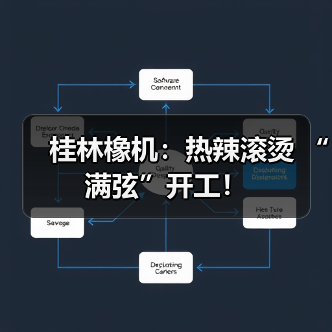 桂林橡机：热辣滚烫 “满弦”开工！（图2）