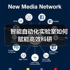 智能自动化实验室如何赋能高效科研（图1）
