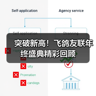 突破新高!飞鸽友联年终盛典精彩回顾(图3) 突破新高!飞鸽友联年终盛典精彩回顾(图3)