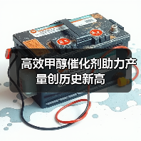 高效甲醇催化剂助力产量创历史新高（图2）