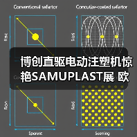 博创直驱电动注塑机惊艳SAMUPLAST展 欧洲市场认可度飙升(图3) 博创直驱电动注塑机惊艳SAMUPLAST展 欧洲市场认可度飙升(图3)