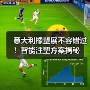 意大利橡塑展不容错过！智能注塑方案揭秘（图1）