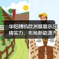 华阳精机欧洲展展示压铸实力，布局新能源汽车未来（图4）