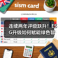 连续两年评级跃升！ESG升级如何赋能绿色智造？（图4）