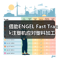 借助ENGEL Fast Track注塑机应对塑料加工挑战(图2) 借助ENGEL Fast Track注塑机应对塑料加工挑战(图2)