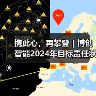 携此心，再攀登｜博创智能2024年目标责任状签署仪式圆满召开（图3）