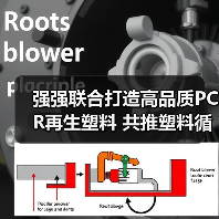 强强联合打造高品质PCR再生塑料 共推塑料循环经济(图3) 强强联合打造高品质PCR再生塑料 共推塑料循环经济(图3)