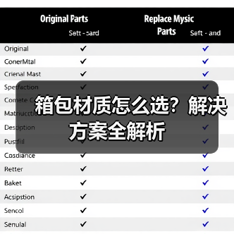 箱包材质怎么选？解决方案全解析（图1）