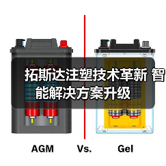 拓斯达注塑技术革新 智能解决方案升级(图3) 拓斯达注塑技术革新 智能解决方案升级(图3)