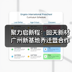 聚力启新程：回天新材广州新基地乔迁暨合作伙伴峰会共谋发展（图3）