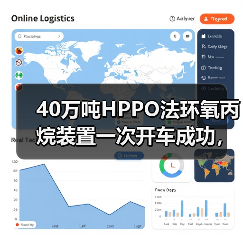 40万吨HPPO法环氧丙烷装置一次开车成功,绿色工艺引领行业升级(图1) 40万吨HPPO法环氧丙烷装置一次开车成功,绿色工艺引领行业升级(图1)
