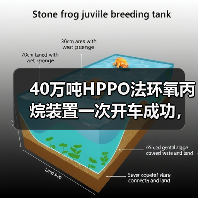 40万吨HPPO法环氧丙烷装置一次开车成功,绿色工艺引领行业升级(图4) 40万吨HPPO法环氧丙烷装置一次开车成功,绿色工艺引领行业升级(图4)