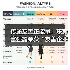 传递友善正能量!东莞富强鑫荣获“友善企业”称号(图3) 传递友善正能量!东莞富强鑫荣获“友善企业”称号(图3)