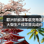 欧洲新能源车载充电器大型生产线项目完成终验收, 新松再创“中国速度”!(图4) 欧洲新能源车载充电器大型生产线项目完成终验收, 新松再创“中国速度”!(图4)