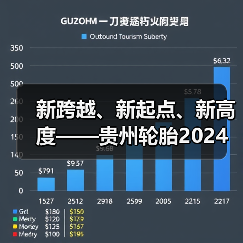 新跨越、新起点、新高度——贵州轮胎2024年销售工作会议取得圆满成功（图1）