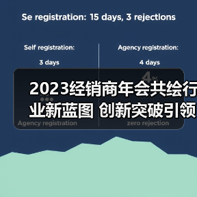 2023经销商年会共绘行业新蓝图 创新突破引领未来（图1）