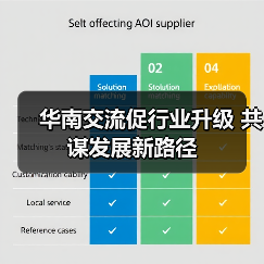 华南交流促行业升级 共谋发展新路径（图2）