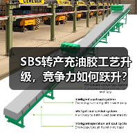 SBS转产充油胶工艺升级,竞争力如何跃升?(图2) SBS转产充油胶工艺升级,竞争力如何跃升?(图2)