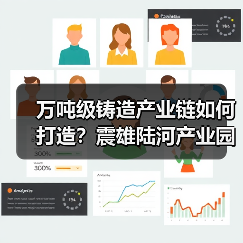 万吨级铸造产业链如何打造?震雄陆河产业园奠基启动(图4) 万吨级铸造产业链如何打造?震雄陆河产业园奠基启动(图4)