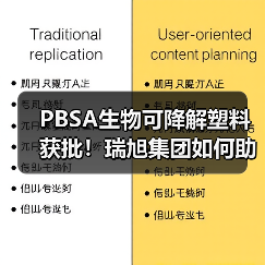 PBSA生物可降解塑料获批!瑞旭集团如何助力企业成功?(图1) PBSA生物可降解塑料获批!瑞旭集团如何助力企业成功?(图1)